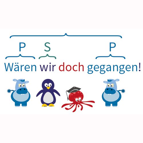 Der irreale Wunschsatz
